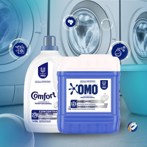 Kit Perfect White: Lava Roupas Omo 7l + Amaciante Comfort 5l