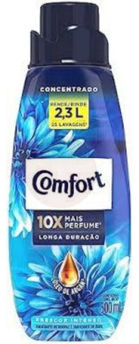 Kit 1 Omo Lavagem Perfeita+ 1 Amaciante Comfort Cuidado 1l