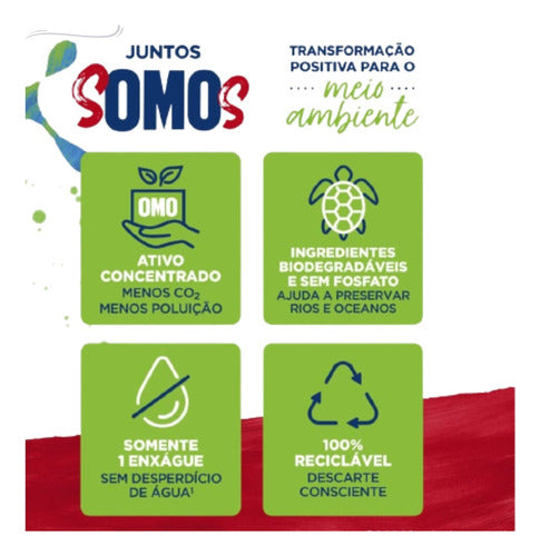 Kit Omo 2,4 Kg Mais Confort 500 Ml Cuidado Essencial Roupas