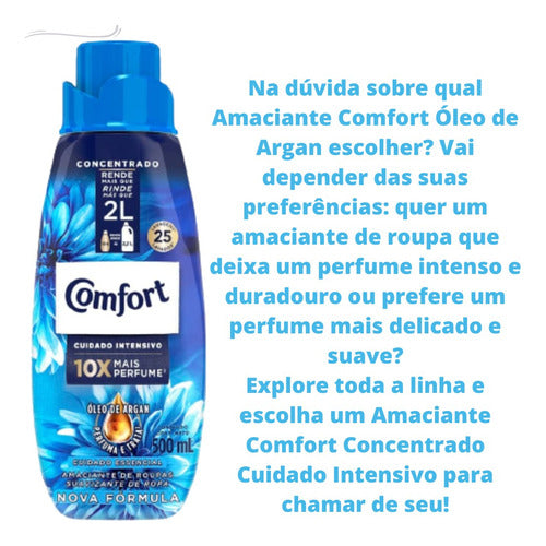 Kit Omo 2,4 Kg Mais Confort 500 Ml Cuidado Essencial Roupas