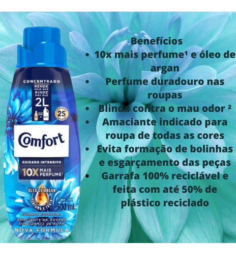 Kit Omo 2,4 Kg Mais Confort 500 Ml Cuidado Essencial Roupas
