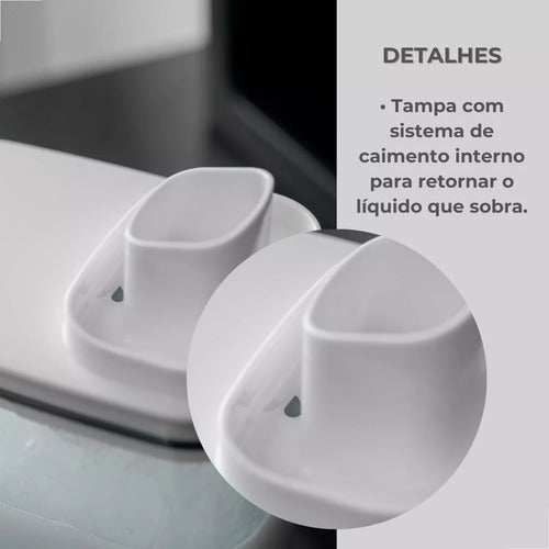 Kit 2 Dispenser Amaciante Sabão Líquido 1,5l Organizador Ou