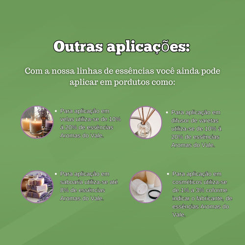 Essências Concentradas Com Aromas De Amaciantes 100ml