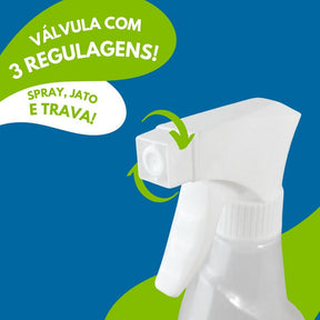 Kit Lavanderia 5p Porta Sabão Amaciante Alvejante Borrifador
