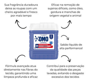 Sabão Lava Roupas Omo Lavagem Perfeita E Economica 7l